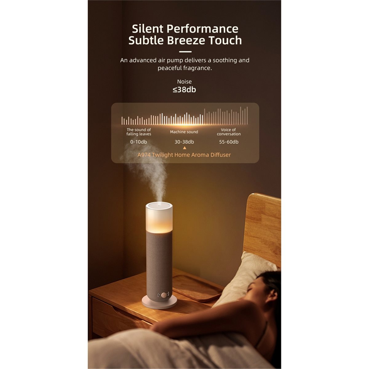 Home Fragrance Diffuser Electric - update. 120ML Tower Scent Diffuser Machine