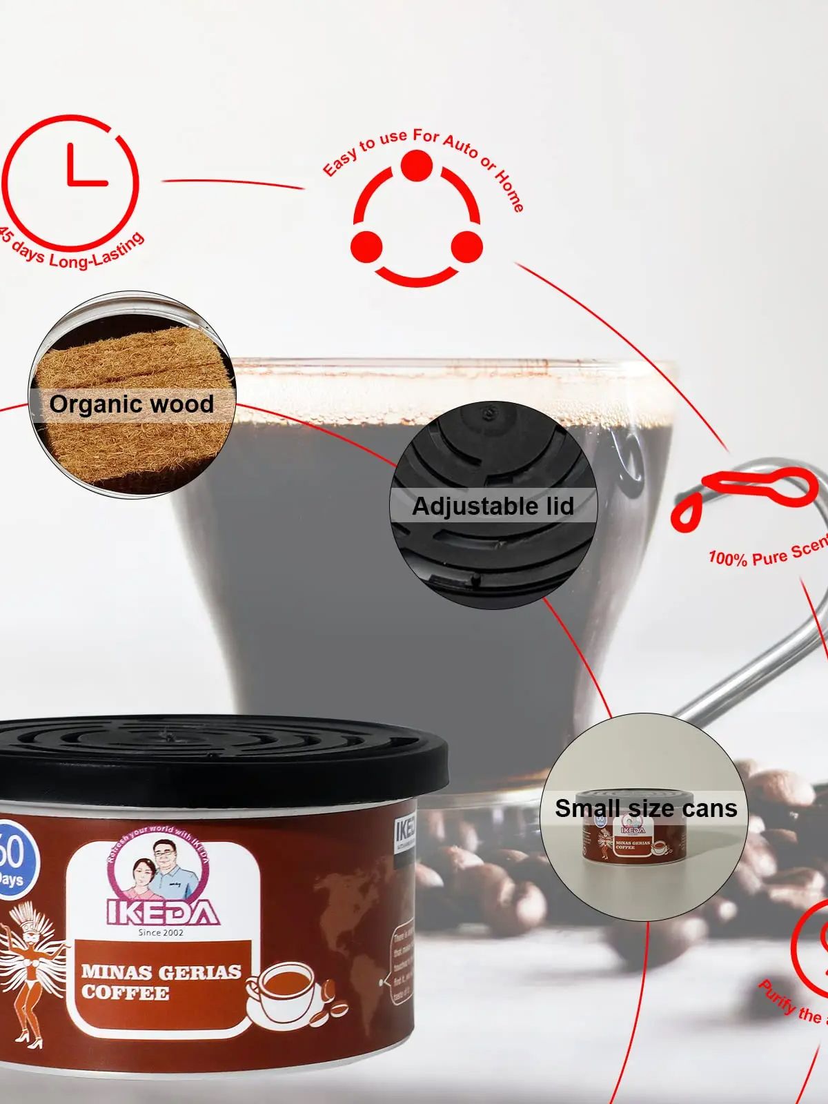 Car Air Freshener: 12 kinds Sc - Home Fragrance No 4 recension och pris