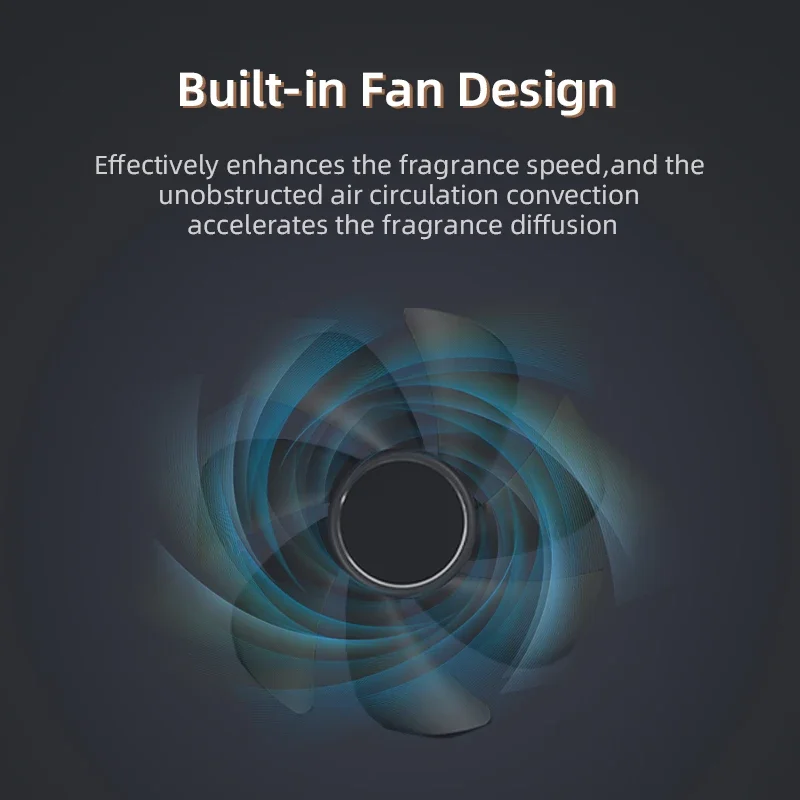 500m³ 300ML Capacity Home Appl - Home Fragrance Diffuser Electric recension och pris