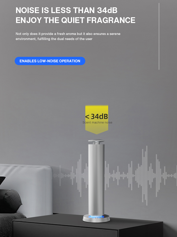 NAMASTE 200m³ Smart Electric S - Home Fragrance Diffuser Electric recension och pris