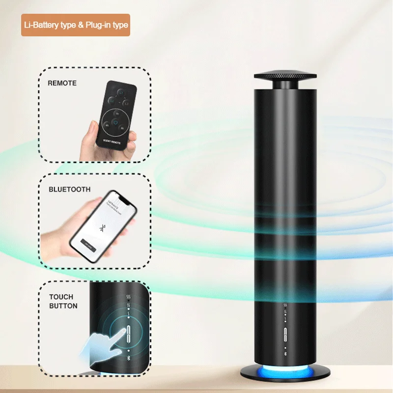 NAMASTE Home Electric Office A - Home Fragrance Diffuser Electric recension och pris