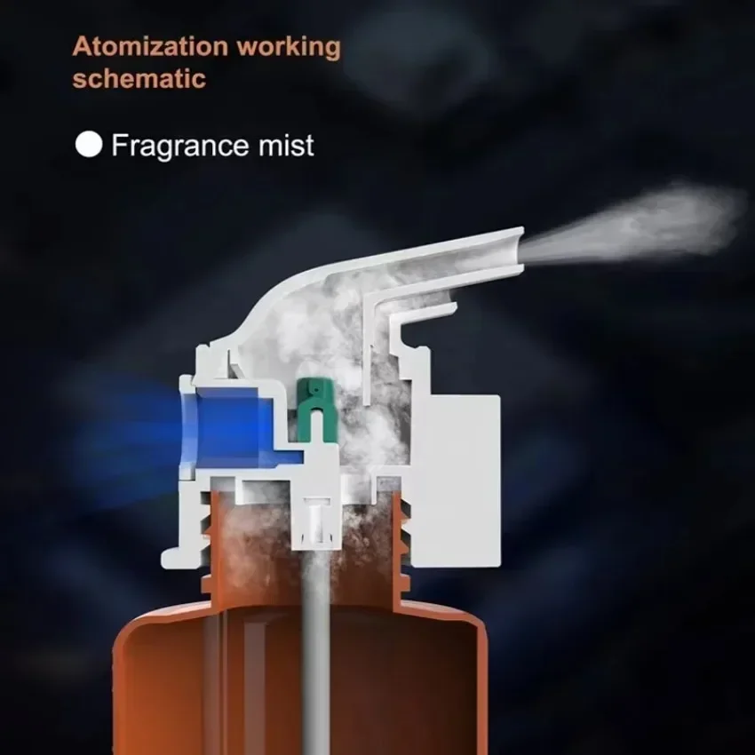 Wall Mounted Plug-in Essential - Home Fragrance Potpourri recension och pris