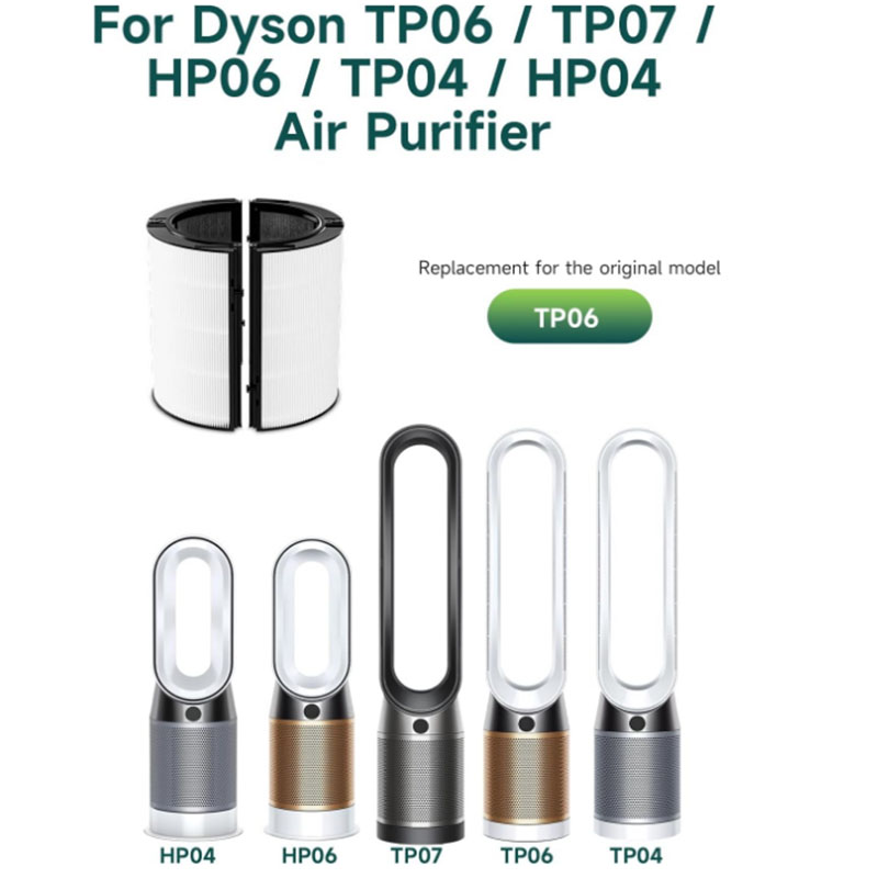 2-IN-1 Filter Replacement Comp - Dyson Fan Am07 recension och pris