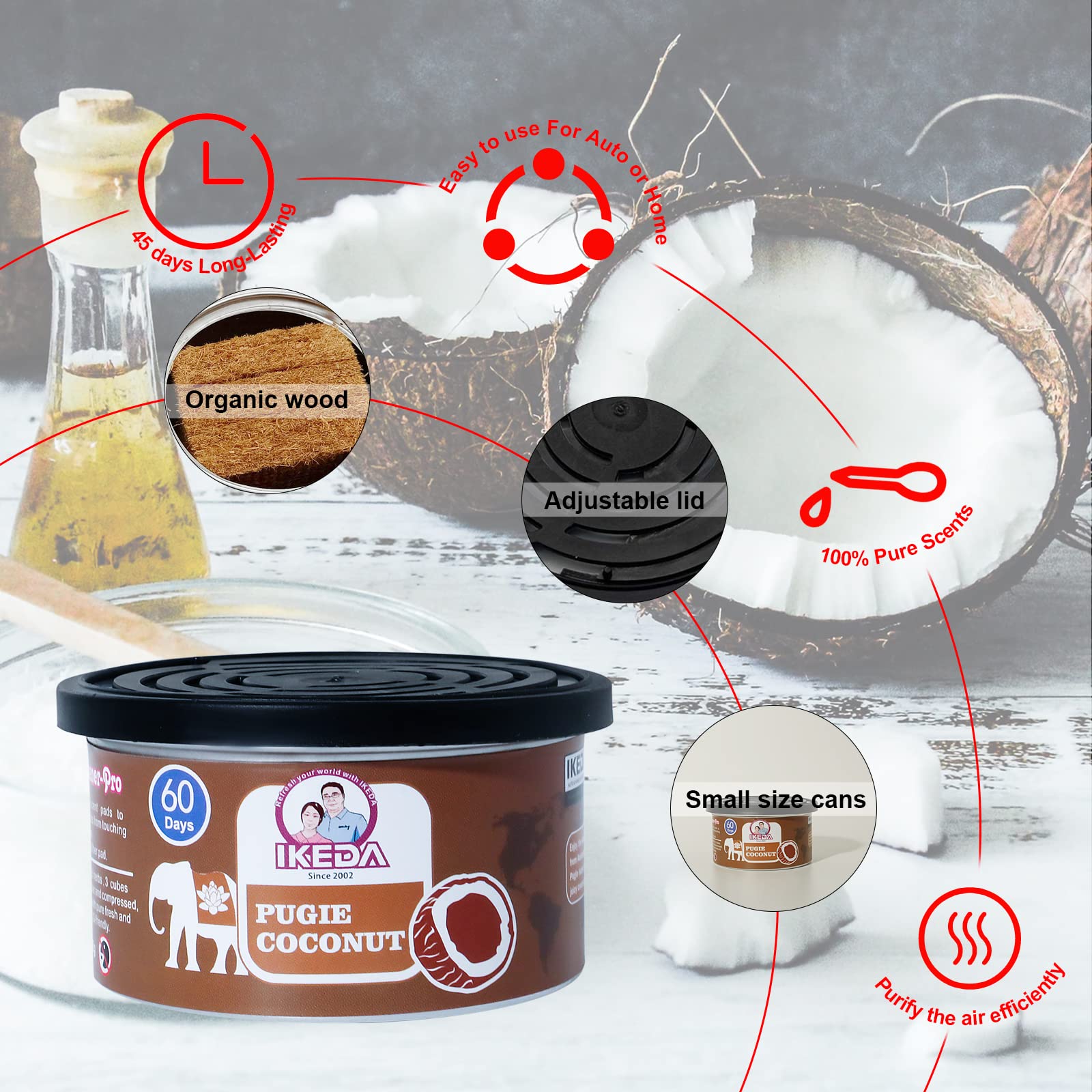 Car Air Freshener:  Coconut Sc - Home Fragrance No 4 recension och pris