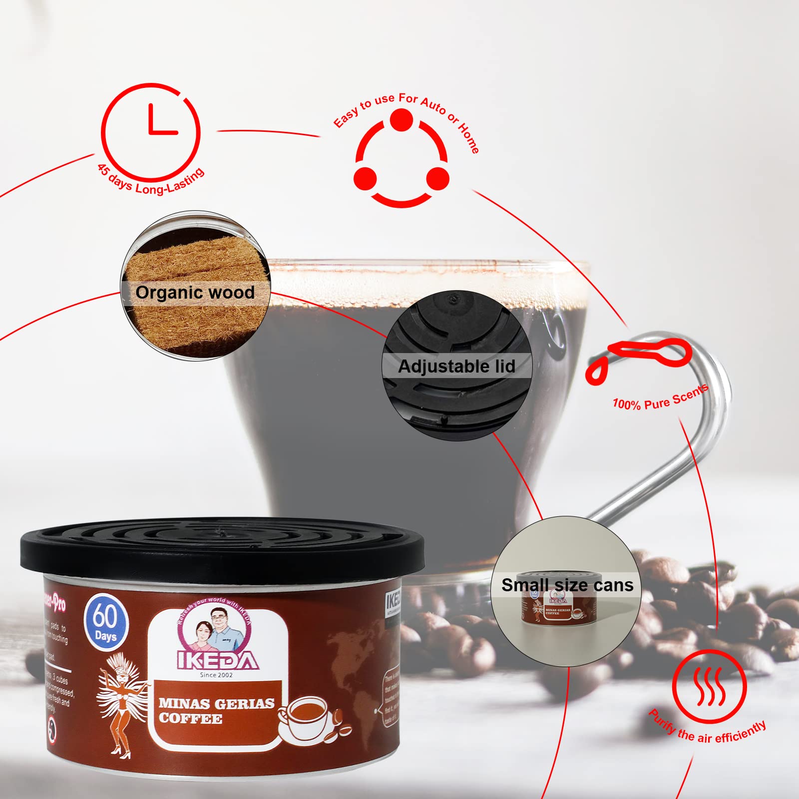 Car Air Freshener Bubble Gum S - Home Fragrance No 4 recension och pris