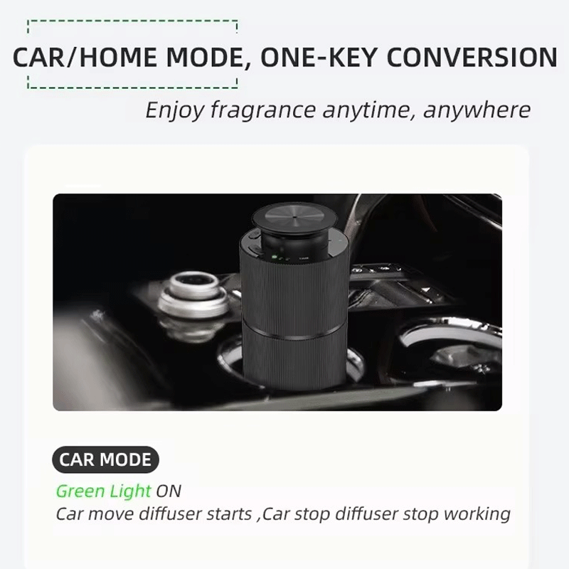 Portable Car Aroma Diffuser Ma - Home Fragrance Diffuser Electric recension och pris