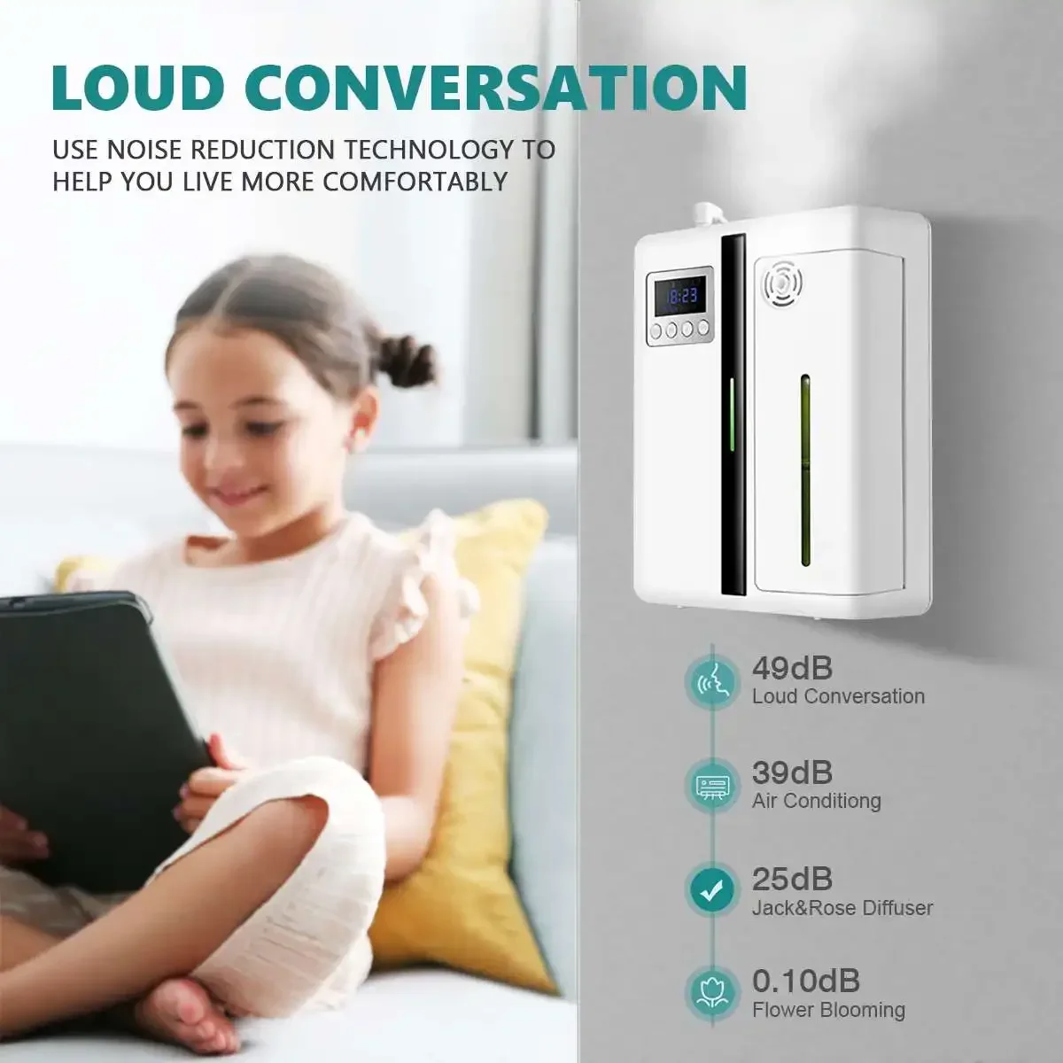 NAMSTE 300m³ Smart Essential O - Home Fragrance Oil Diffuser recension och pris