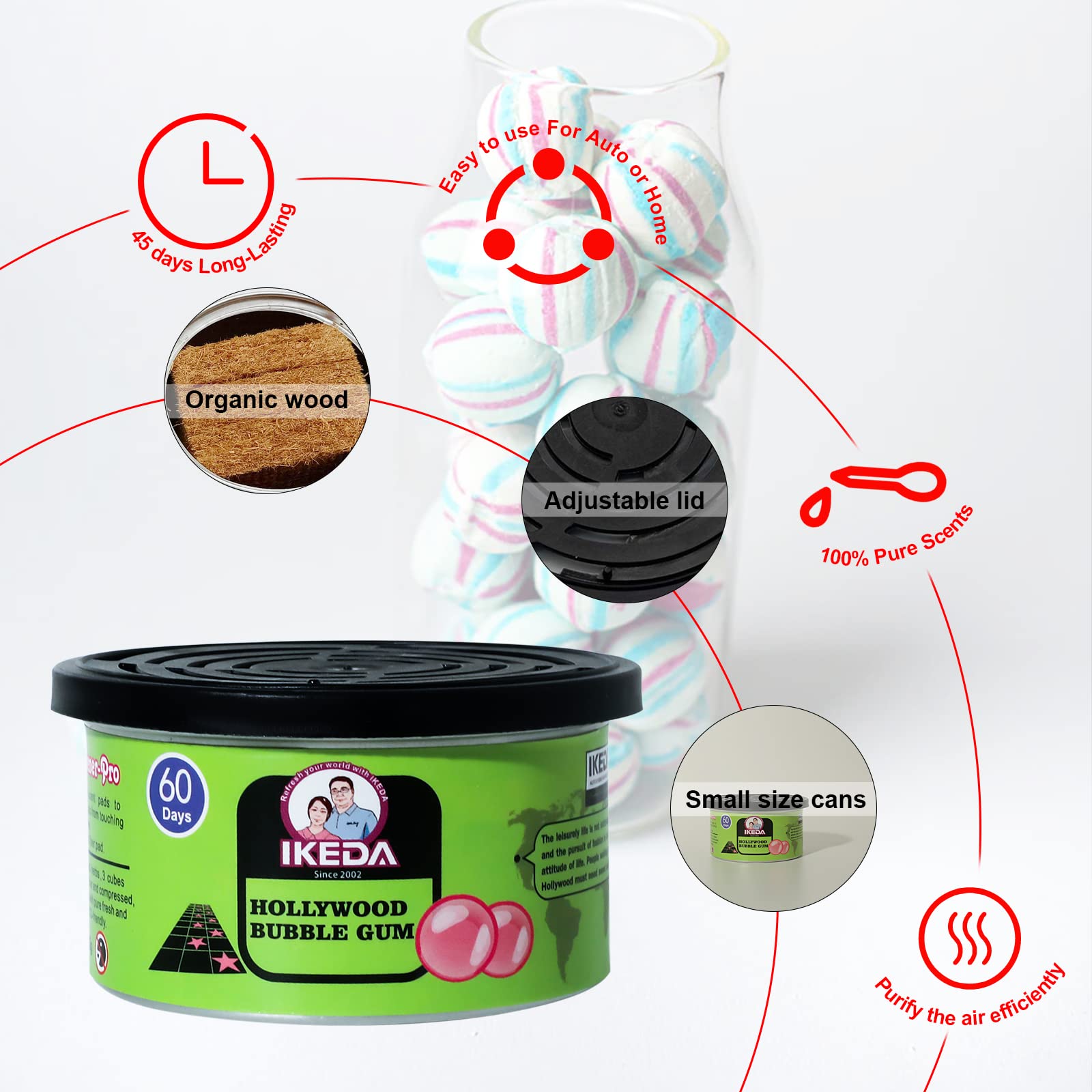 Car Air Freshener: Bubble Gum  - Home Fragrance No 4 recension och pris