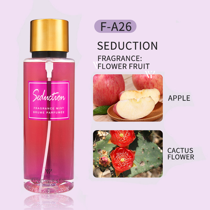 250ml Body & Car Perfume Spray - Home Fragrance No 4 recension och pris