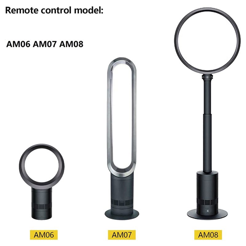 20X Replacement Remote Control - Dyson Fan Am07 recension och pris